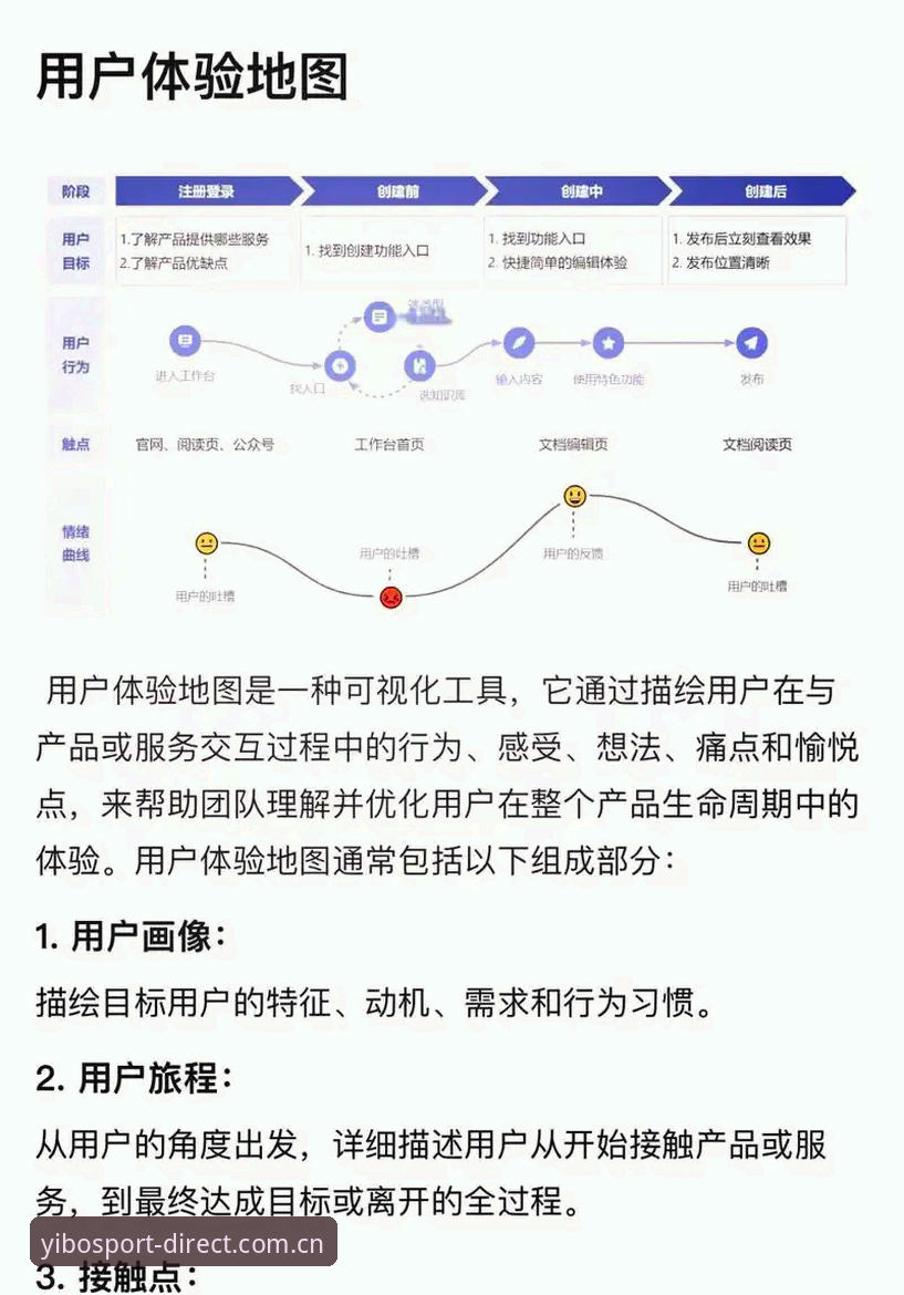 亿博体育平台完整指南：从注册到深度体验的全流程解析
