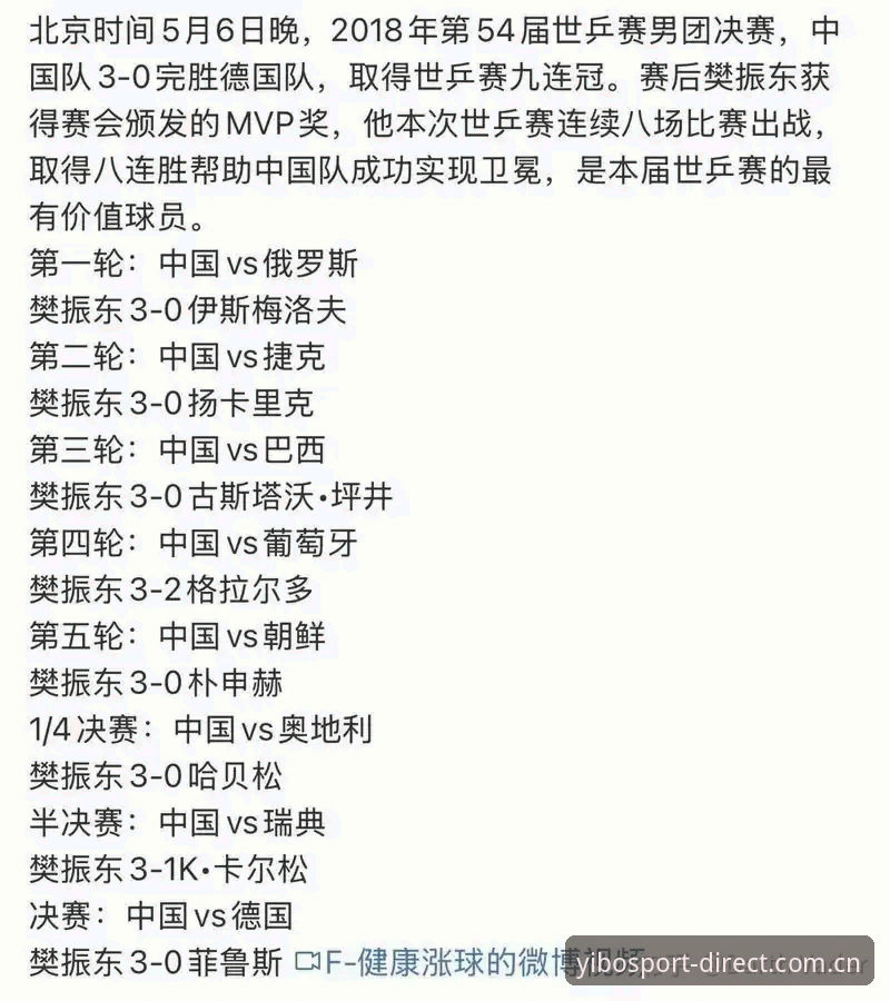 资深体育迷分享：用亿博体育平台看德国队世界杯大名单的真实体验