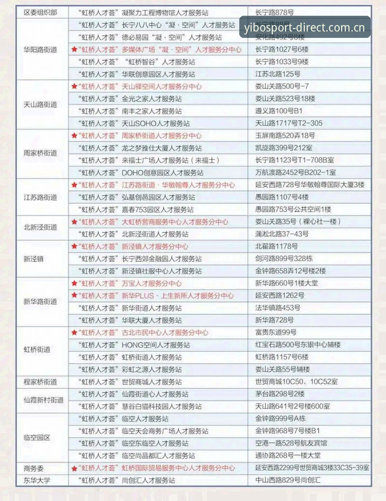 亿博yibo体育登录不上安装教程 深度揭秘:亿博体育平台登录不上的真正原因与颠覆性安装教程
